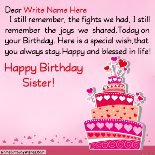 Happy Birthday Wishes To Sister In Law With Name